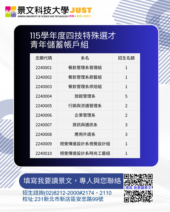 115學年度特殊選才：青年儲蓄帳戶組招生簡章圖片