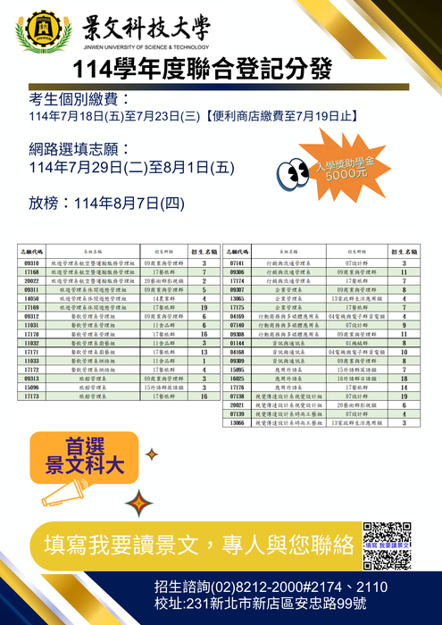 114學年度聯合登記分發實際招生名額圖片