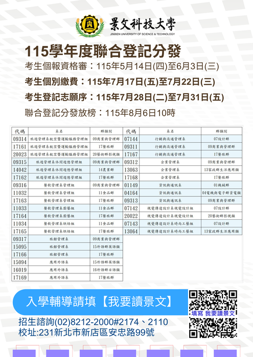 115學年度聯合登記分發招生群類別圖片
